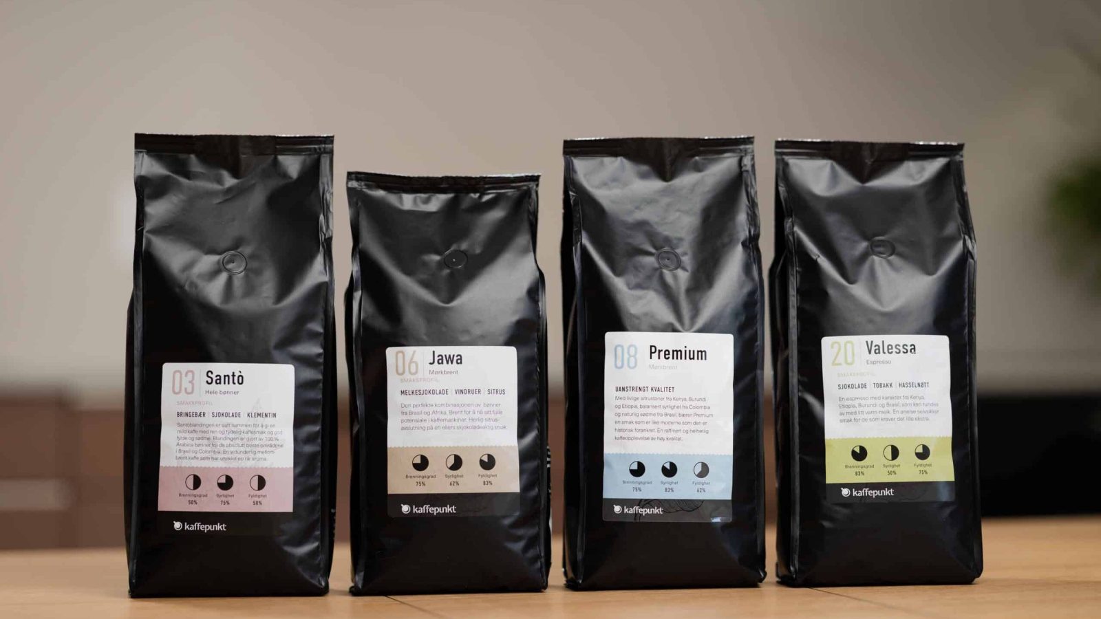260424_Kaffepunkt_Miljø_Redigert_web-26